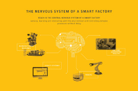 reach i4 data assets value iot industry digital twin